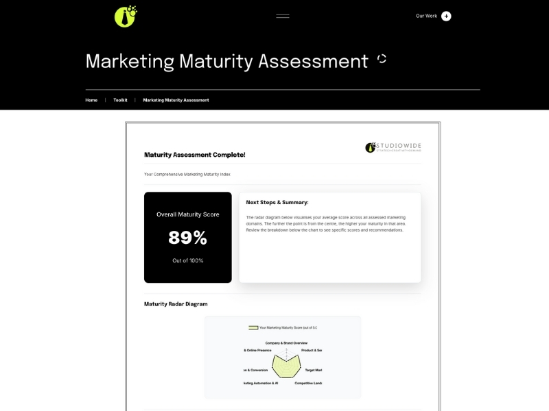 Marketing Maturity Assessment